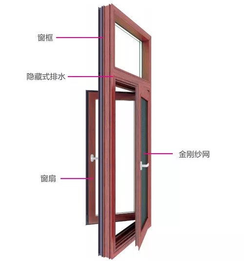 恭喜鳳鋁高端系統(tǒng)門窗 榮獲“創(chuàng)新星品獎”